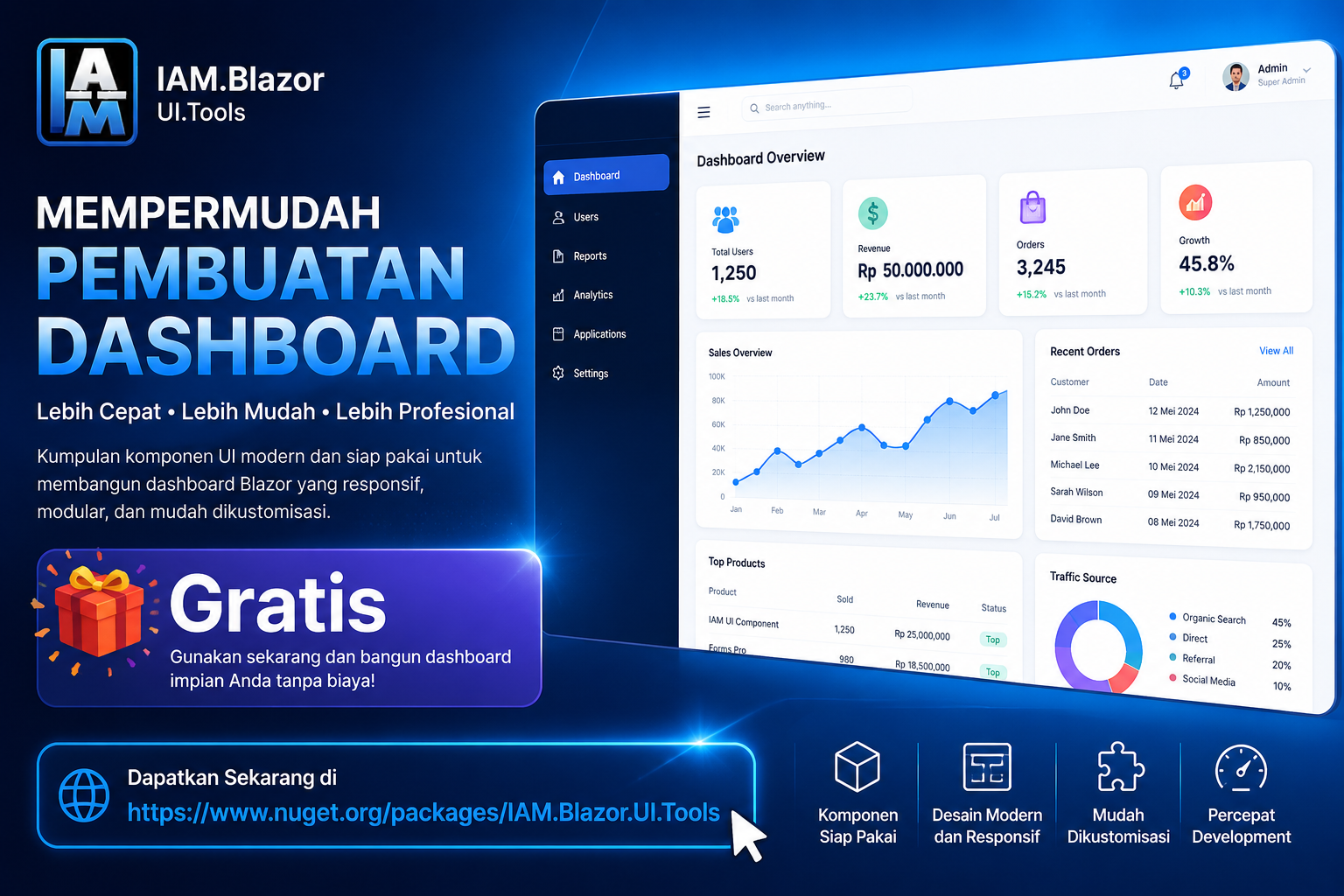 Dashboard Blazor modern dengan sidebar navigation dan card analytics Contoh komponen IAM.Blazor.UI.Tools pada halaman admin dashboard UI dashboard analytics dengan chart dan table 